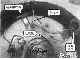 基础知识普通电饭煲的结构基础知识。 