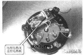 基础知识普通电饭煲的结构基础知识。 