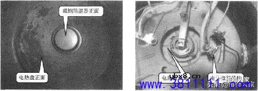 基础知识普通电饭煲的结构基础知识。 
