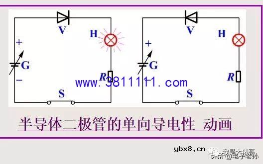 二极管的特性、性质和作用讲解 