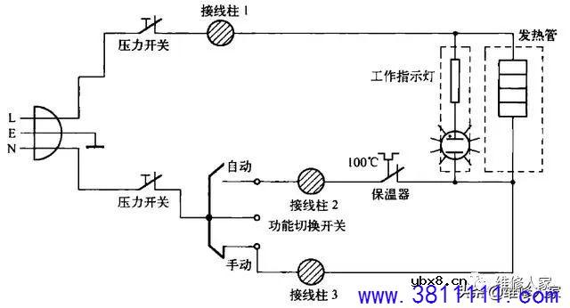 常见电热水壶的内部结构及电路原理。 