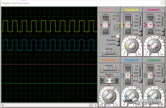 为什么PWM驱动采用图腾柱而不是互补推挽？