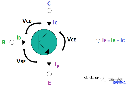 S8050三极管引脚图和工作原理讲解