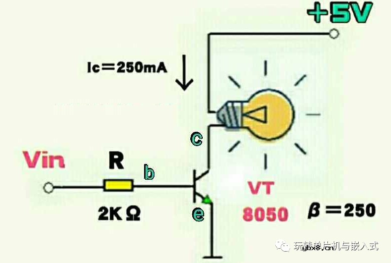 解析三极管开关中的基极串联电阻作用