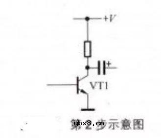 根据PCB板画出电路原理图的方法