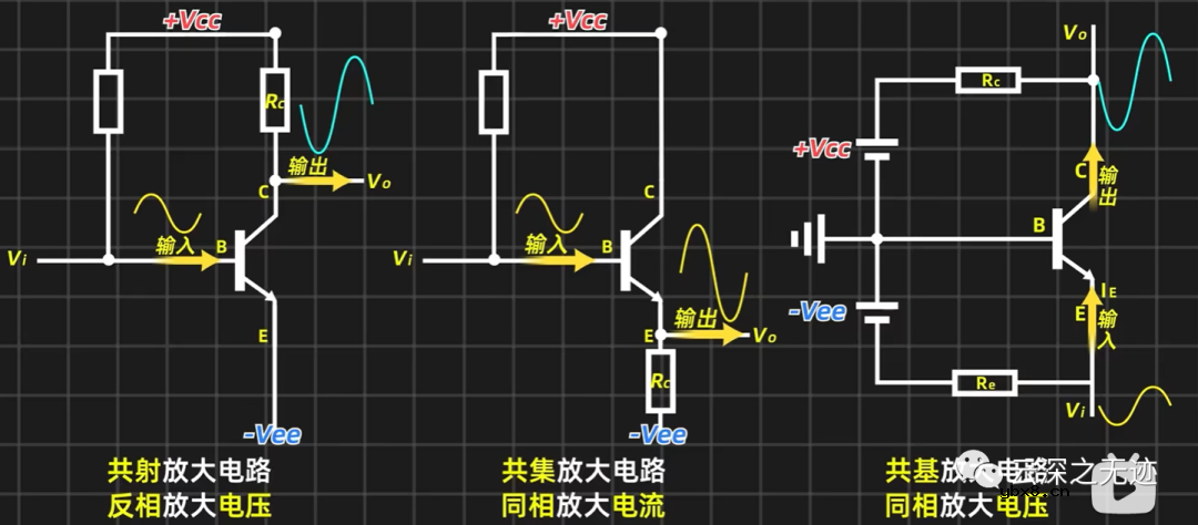 二极管的基础知识