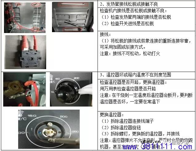 惠而浦蒸汽电烤箱维修技术手册 