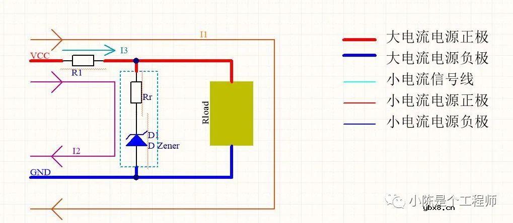 怎么通过设计相应的稳压二极管电路实现LDO电源