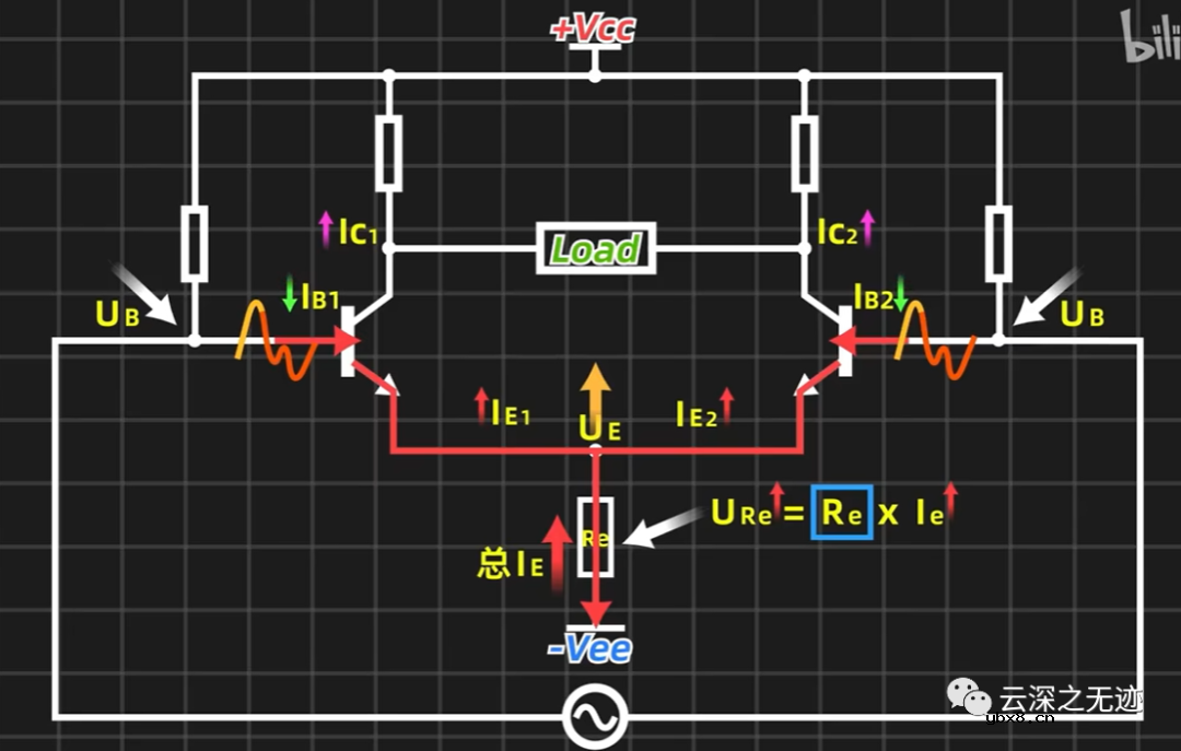 二极管的基础知识