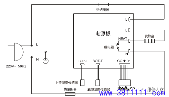 惠而浦WRC-CS221P电饭煲结构组成及常见故障维修。 