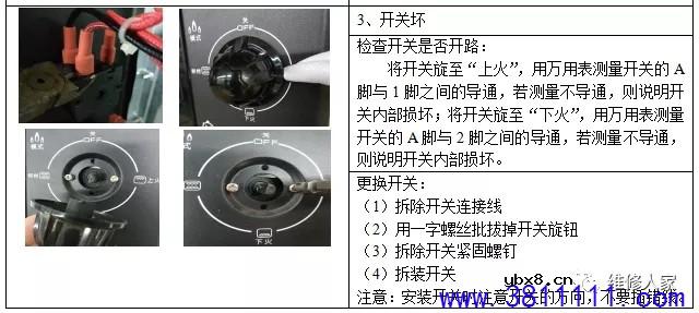 惠而浦蒸汽电烤箱维修技术手册 