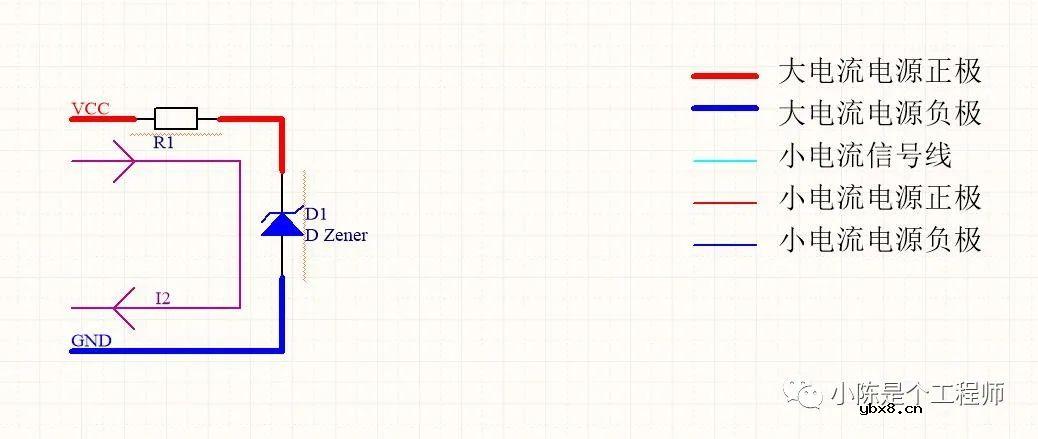 怎么通过设计相应的稳压二极管电路实现LDO电源