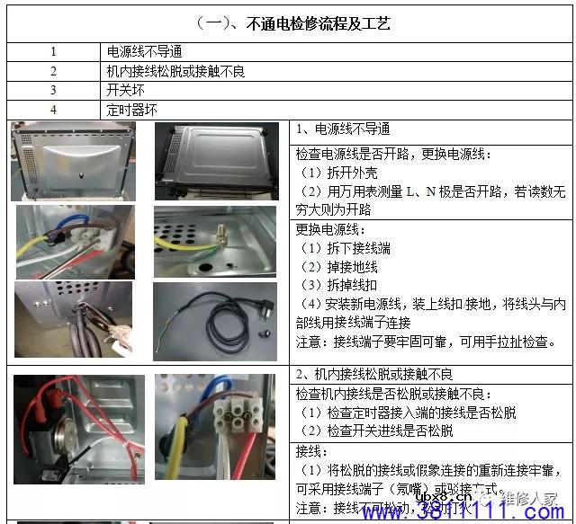 惠而浦蒸汽电烤箱维修技术手册 