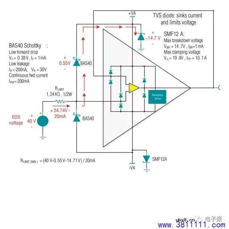 为放大器模拟输入模块提供强大的输入过压保护 