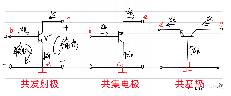 晶体三极管的工作状态 晶体三极管的工作状态