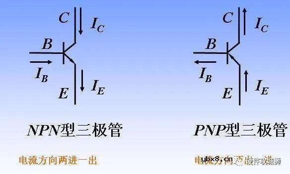 介绍10种三极管开关驱动电路图 NPN和PNP三极管原理及电路设计