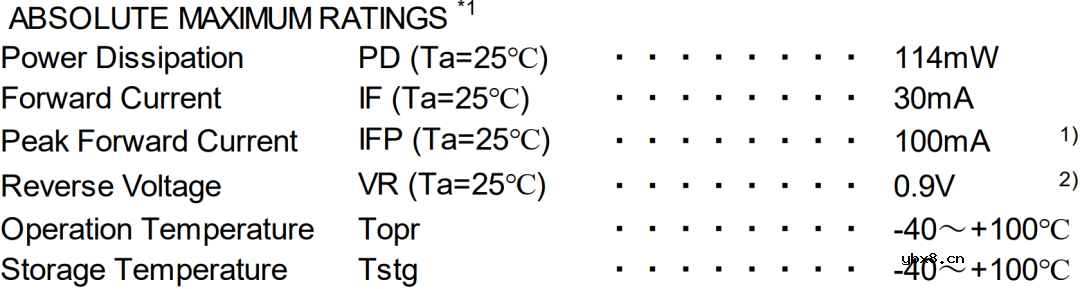 如何计算晶体管开关电路-2 如何计算晶体管开关电路-2