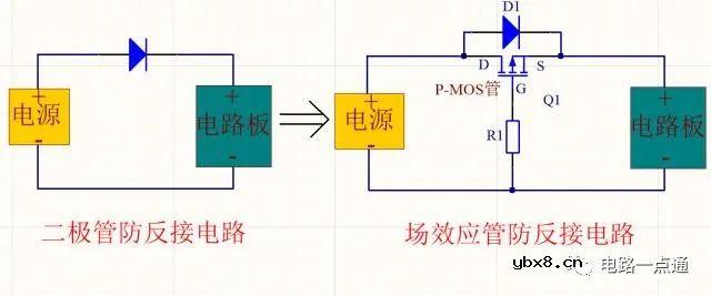场效应管和二极管防反接电路设计