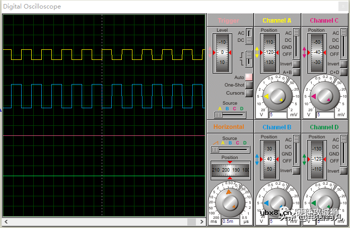 为什么PWM驱动采用图腾柱而不是互补推挽？