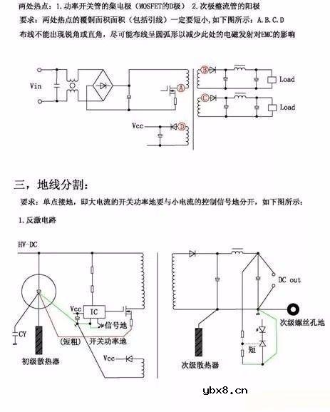 图解PCB布板与EMC的关系 图解PCB布板与EMC的关系