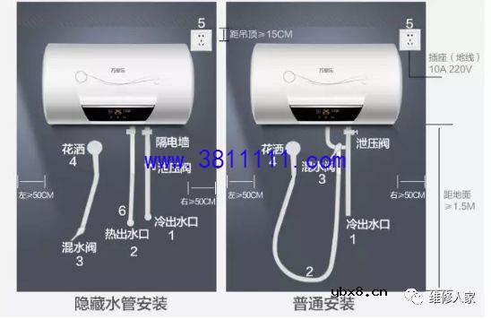电热水器安装方法及维修技巧。 