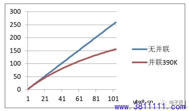尊卓牌电热水壶不工作故障检修1例 