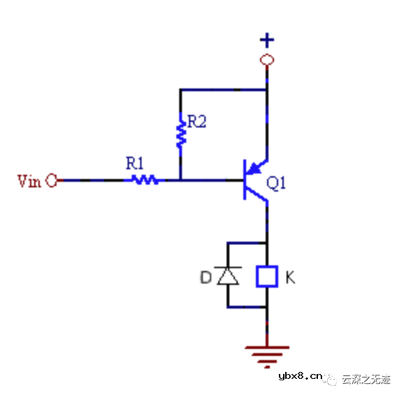 二极管的基础知识