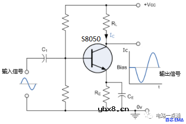 S8050三极管引脚图和工作原理讲解
