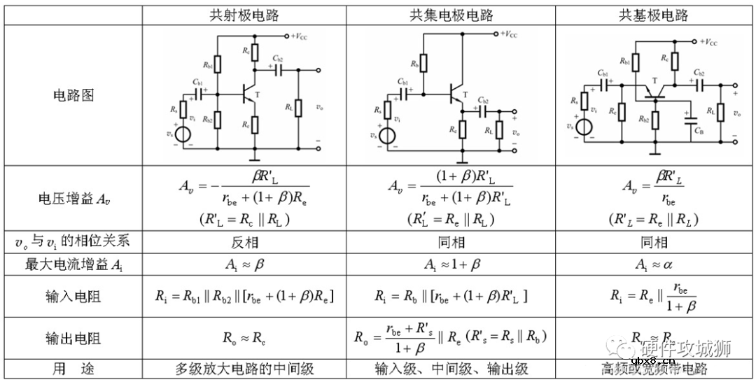 介绍10种三极管开关驱动电路图 NPN和PNP三极管原理及电路设计