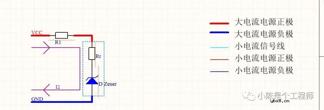 怎么通过设计相应的稳压二极管电路实现LDO电源
