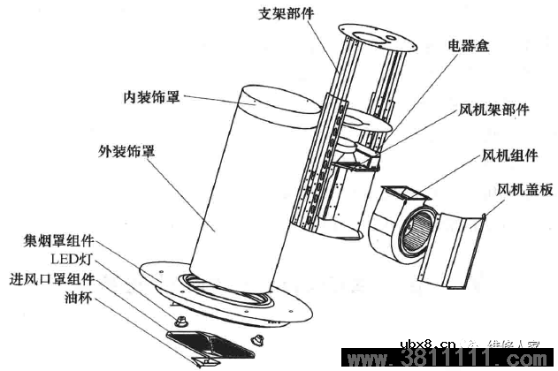 抽油烟机理论基础 