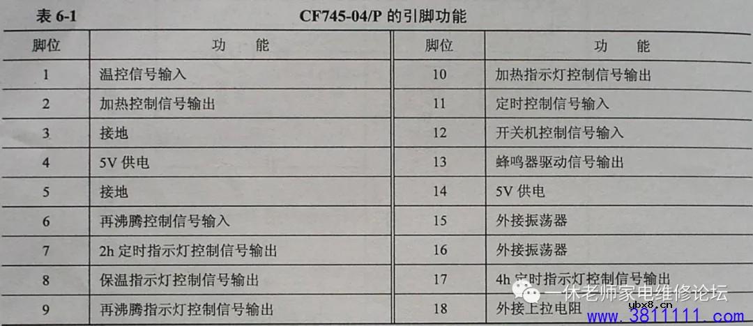 机械式，饮水机制冷，半导体制冷式饮水机故障分析与检修 