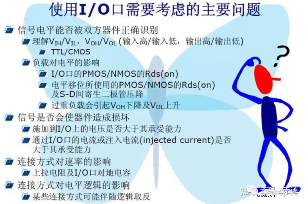 二极管的基础知识