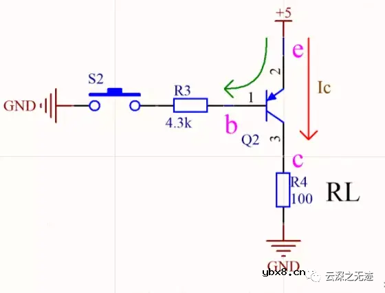 二极管的基础知识