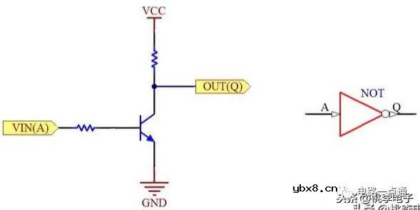 三极管的工作状态、主要参数及电路应用