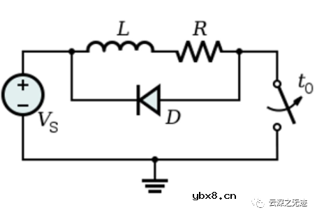 二极管的基础知识