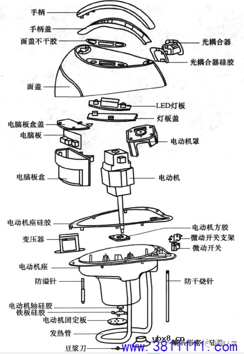 豆浆机理论基础。 