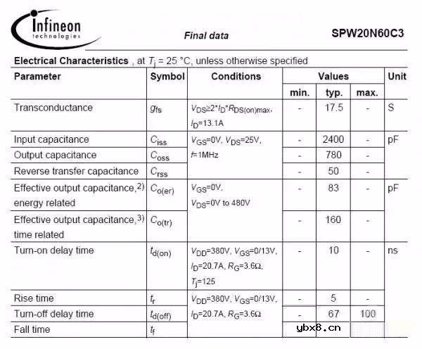 图解PCB布板与EMC的关系 图解PCB布板与EMC的关系