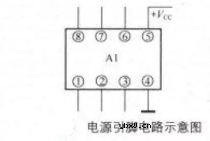根据PCB板画出电路原理图的方法