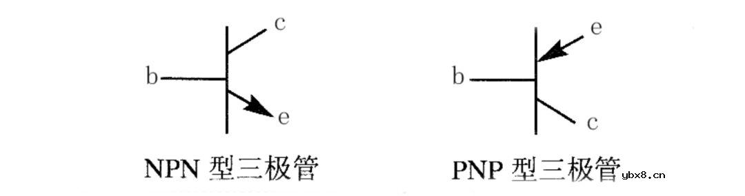 三极管的两三事