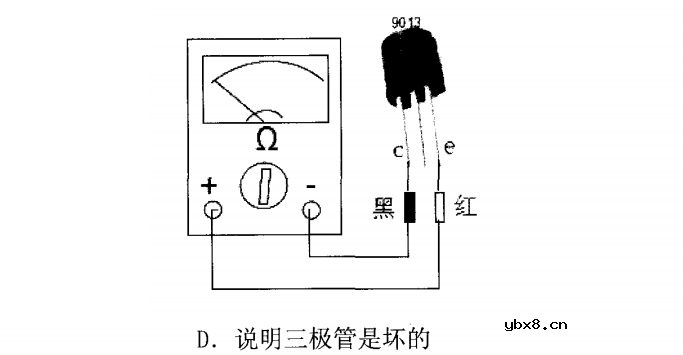 三极管的两三事