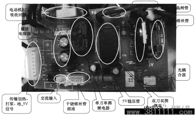 豆浆机理论基础。 