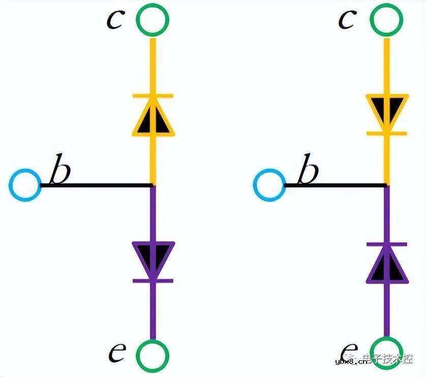 三极管的三区含义介绍
