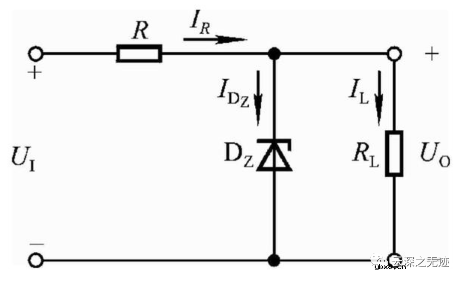 二极管的基础知识