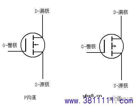 电磁炉IGBT管的检测方法。 