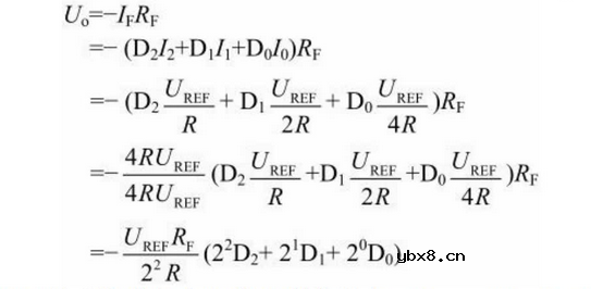 什么情况下会用到D/A转换器？ DA转换器有哪几种类型