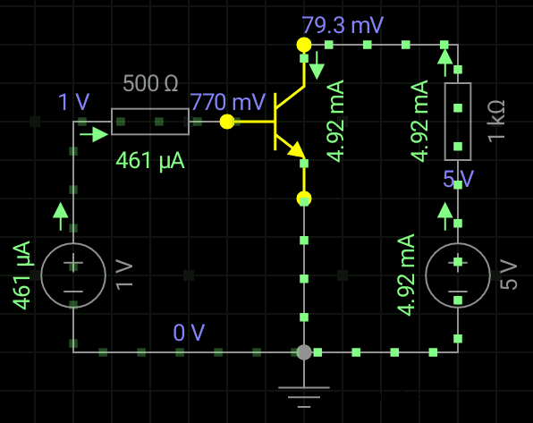 晶体三极管的工作状态