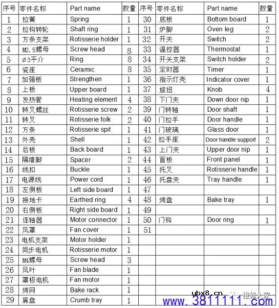 惠而浦蒸汽电烤箱维修技术手册 