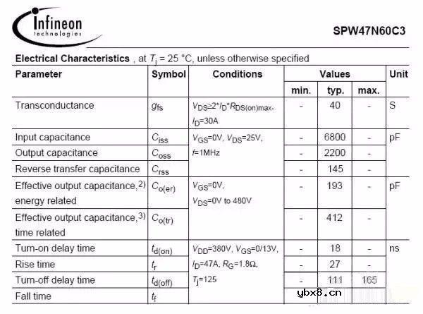 图解PCB布板与EMC的关系 图解PCB布板与EMC的关系