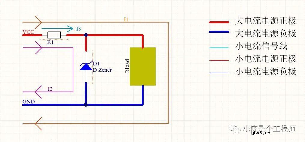 怎么通过设计相应的稳压二极管电路实现LDO电源